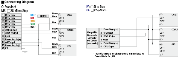 [Motorized] X-Axis - Cross Roller:Related Image