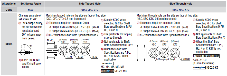 High Torque Timing Pulleys MR5 Type - 5mm PowerGrip® -:Related Image