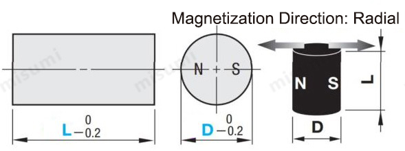 Dimensional Drawing