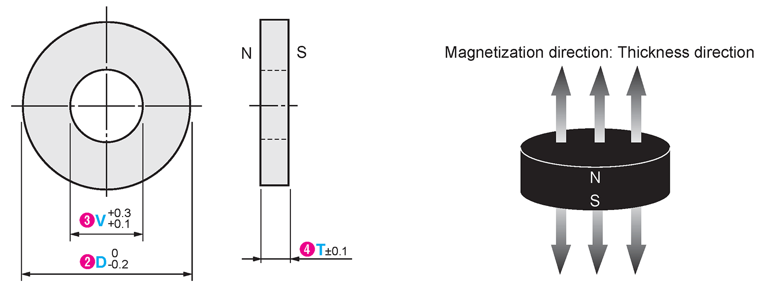 Dimensional Drawing