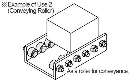 Example of Use 2