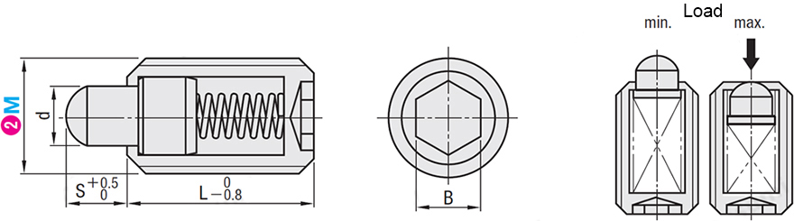 MISUMI Ball Plungers, Ball Point Set Screws, Ball Screws, Positioning Balls, Touch Balls, Steel Ball Tightening Spring Screws