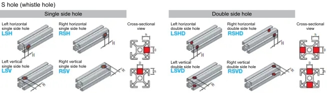 Whistle S hole machining