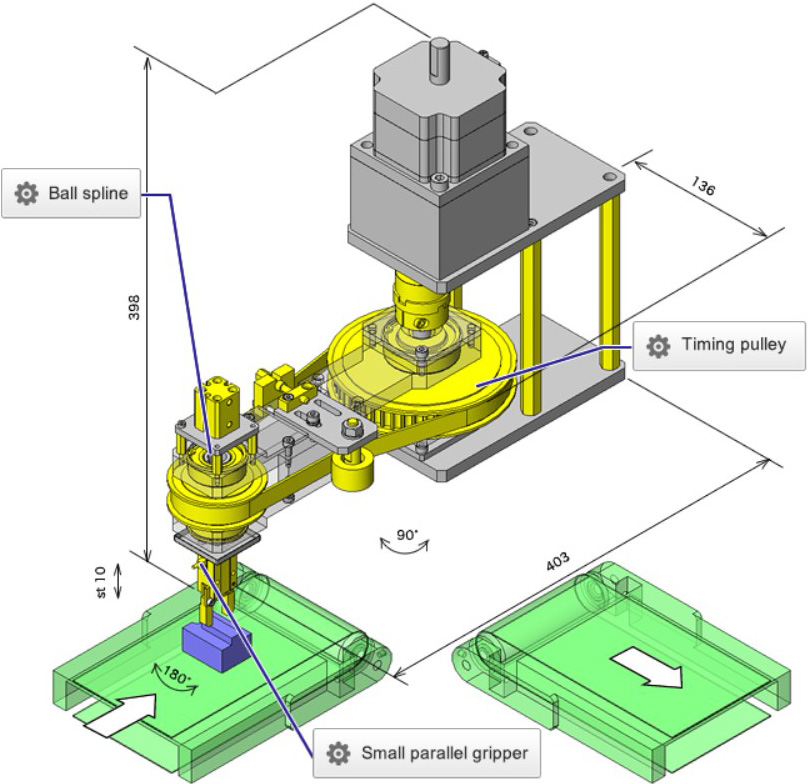 Example drawing of a workpiece reversal transfer mechanism designed using MISUMI timing pulley