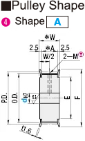 MISUMI Timing Pulley Shape A