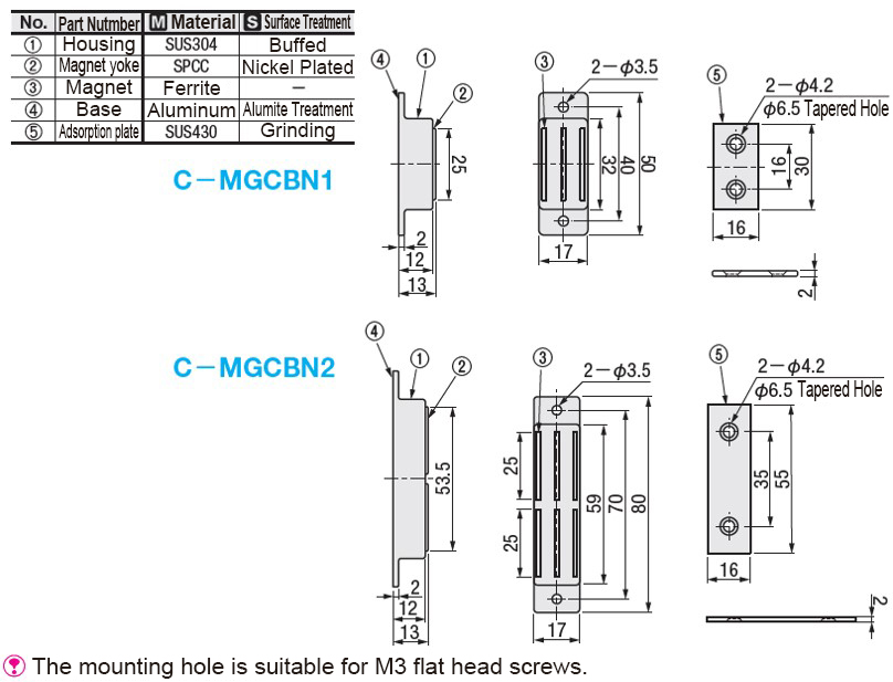 Economic type Magnetic catch Metal parallel fixed type