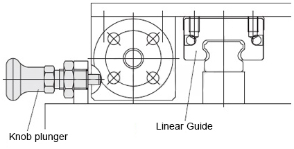 Example of Use -1