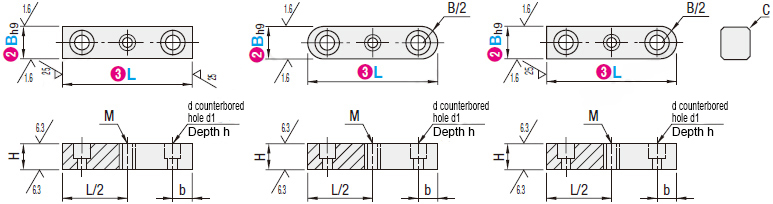 Economic type Parallel key Thread counterbored type Guide key