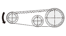 The TIMING BELT is installed on the motor and the rotating shaft to transmit the rotational force