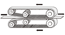 Usage method and example for conveyor belt lifting, repeated positioning motion