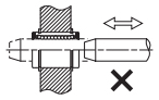 Usage Method