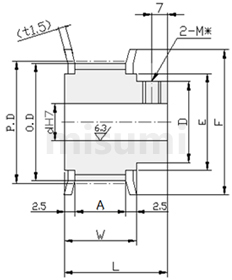 MISUMI Timing Pulley Shape B