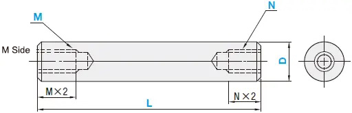 misumi Guide Shafts Introduction