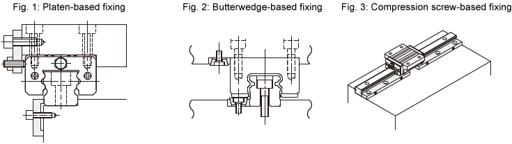 Installation method of linear guides