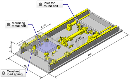 Example of Use linear-guides