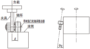 产品特点