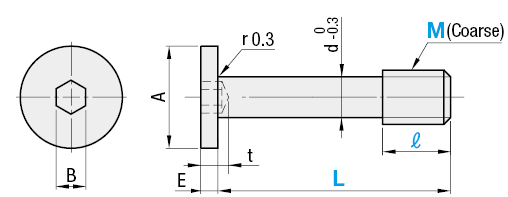 Rod End Bearings - Standard Type / L Short Type: Related Image