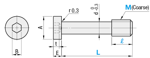 Rod End Bearings - Standard Type / L Short Type: Related Image