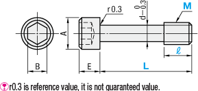 Rod End Bearings - Standard Type / L Short Type: Related Image