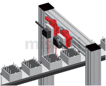 MISUMI InCAD Library Case Study on the Use of Economy Series Manual Positioning Stages