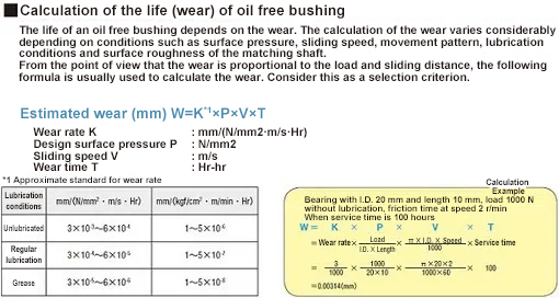 Specification Diagram 2