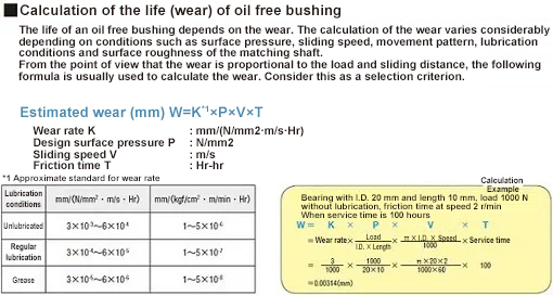 Specification Diagram 2