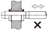 Linear bushing with dowel hole Housing unit Wide square type Large inventory Assured quality