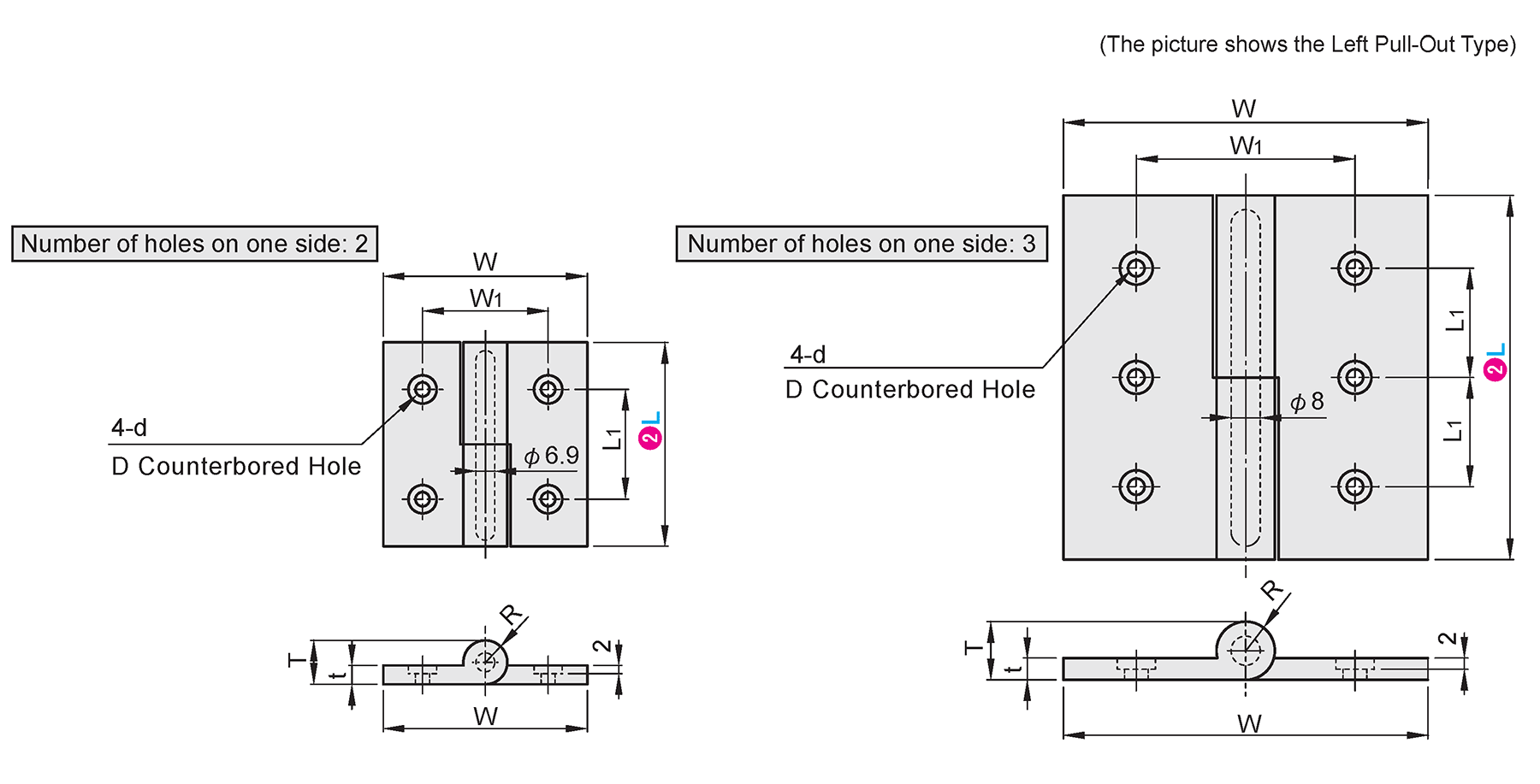 Economy Series Quick Detach Type Concealed Hinges