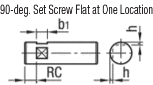 Shaft - Both Ends Tapped with Cross-Drilled Hole / Wrench Flats, Related Image 6_Alteration Details