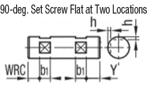 Shaft - Both Ends Tapped with Cross-Drilled Hole / Wrench Flats, Related Image 7_Alteration Details