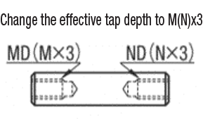 Shaft - Both Ends Tapped with Cross-Drilled Hole / Wrench Flats, Related Image 8_Alteration Details