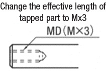 Shaft - One End Tapped with Cross-Drilled Hole / Wrench Flats, Related Image 9_Alteration Details