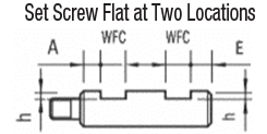 Shaft - One End Threaded and One End Tapped, Related Image 4_Alteration Details