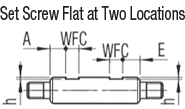 Shaft - Both Ends Threaded with Cross-Drilled Hole / Wrench Flats, Related Image 4_Alteration Details