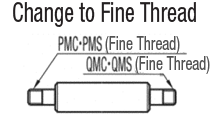 Shaft - Both Ends Threaded with Cross-Drilled Hole / Wrench Flats, Related Image 7_Alteration Details