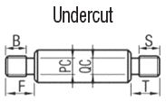 Shaft - Both Ends Threaded with Cross-Drilled Hole / Wrench Flats, Related Image 8_Alteration Details