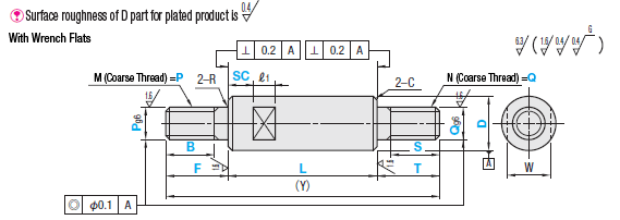 Rod End Bearings -Standard / L Dimension Short Type: Related Image