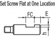 Shaft - One End Threaded, Related Image 2_Alteration Details