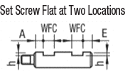 Shaft - One End Threaded with Cross-Drilled Hole / Wrench Flats, Related Image 3_Alteration Details