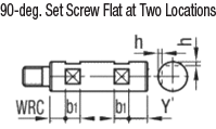 Shaft - One End Threaded with Cross-Drilled Hole / Wrench Flats, Related Image 6_Alteration Details