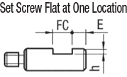 Shaft - One End Threaded with Undercut and Cross-Drilled Hole / Wrench Flats, Related Image 2_Alteration Details