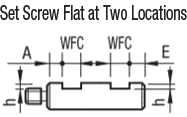 Shaft - One End Threaded with Undercut and Cross-Drilled Hole / Wrench Flats, Related Image 3_Alteration Details