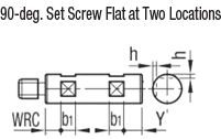 Shaft - One End Threaded with Undercut and Cross-Drilled Hole / Wrench Flats, Related Image 6_Alteration Details