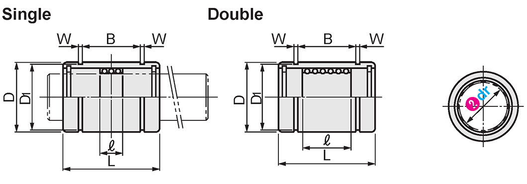 Dimensional Drawing of Straight Linear Ball Bushings