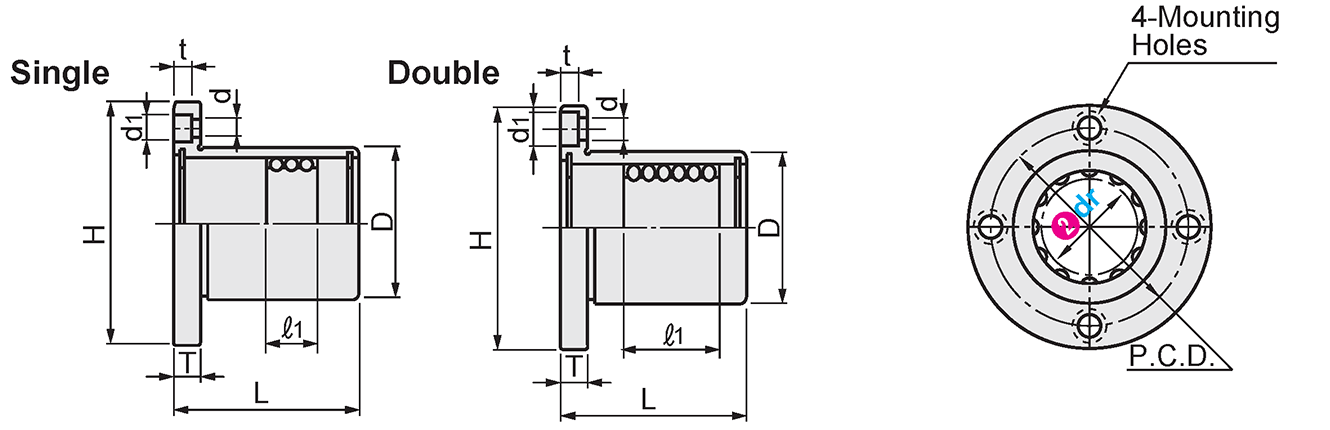 Dimensional Drawing of Straight Linear Ball Bushings