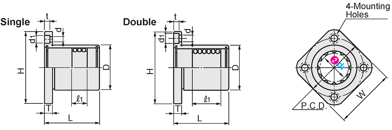 Dimensional Drawing of Straight Linear Ball Bushings