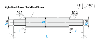 Rod End Bearings - Standard / L Short Type: Related Image