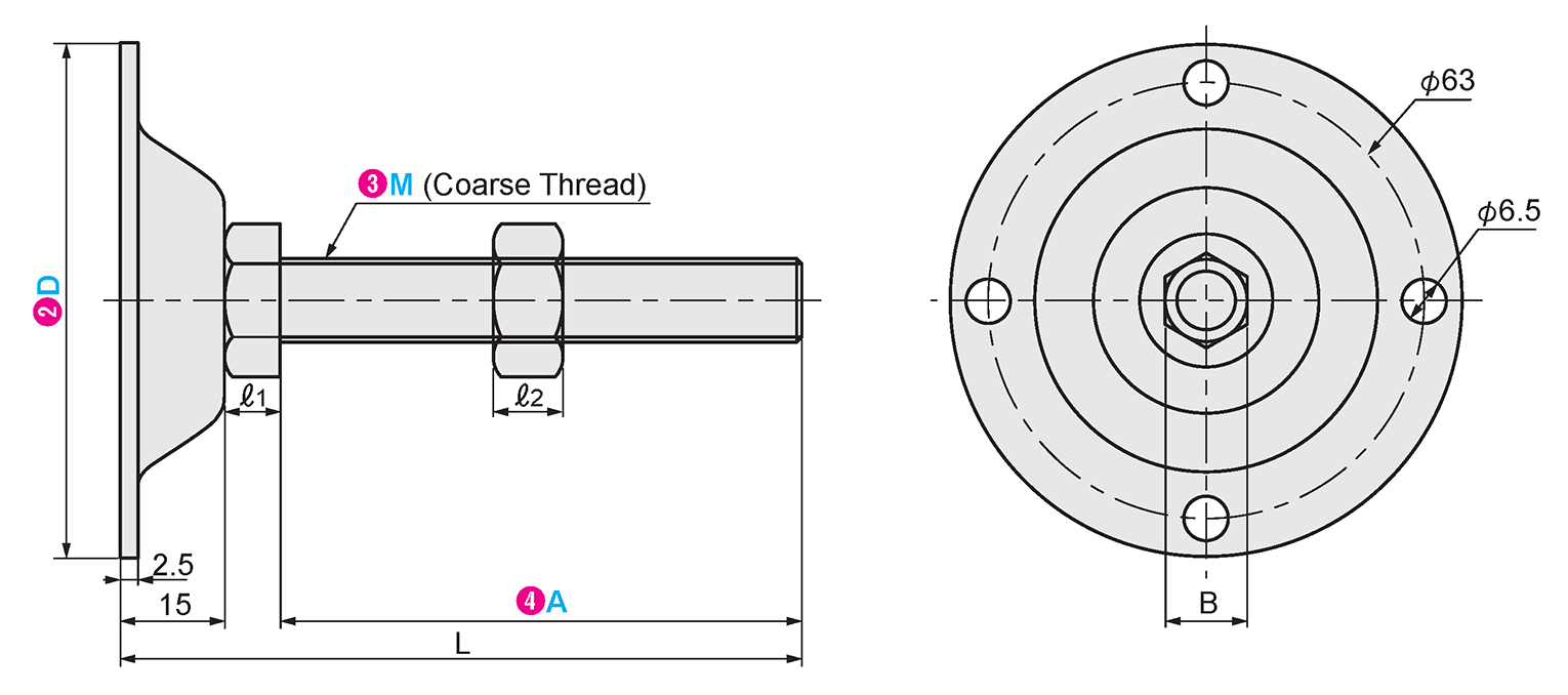 Standard product and economy series product comparison diagram