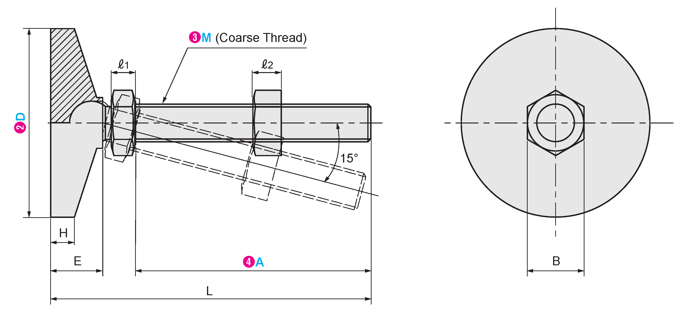 Standard product and economy series product comparison diagram