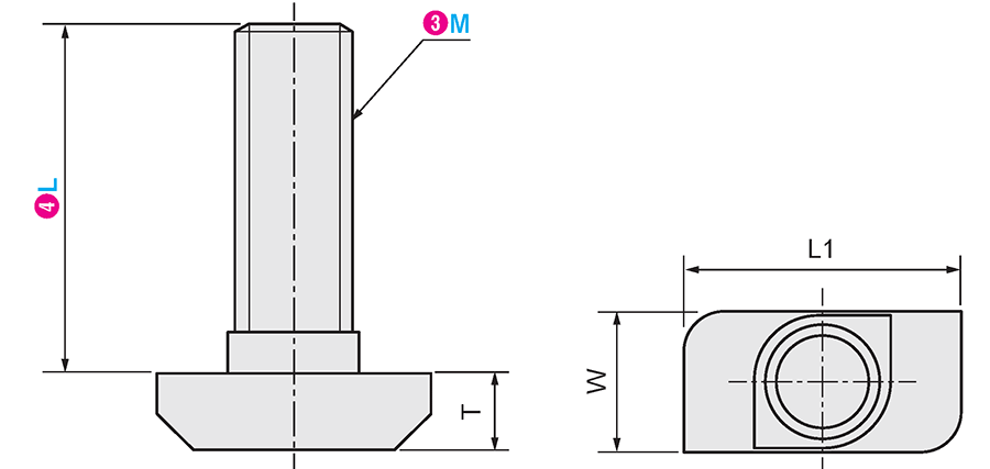 Photo of Dimensional Drawing